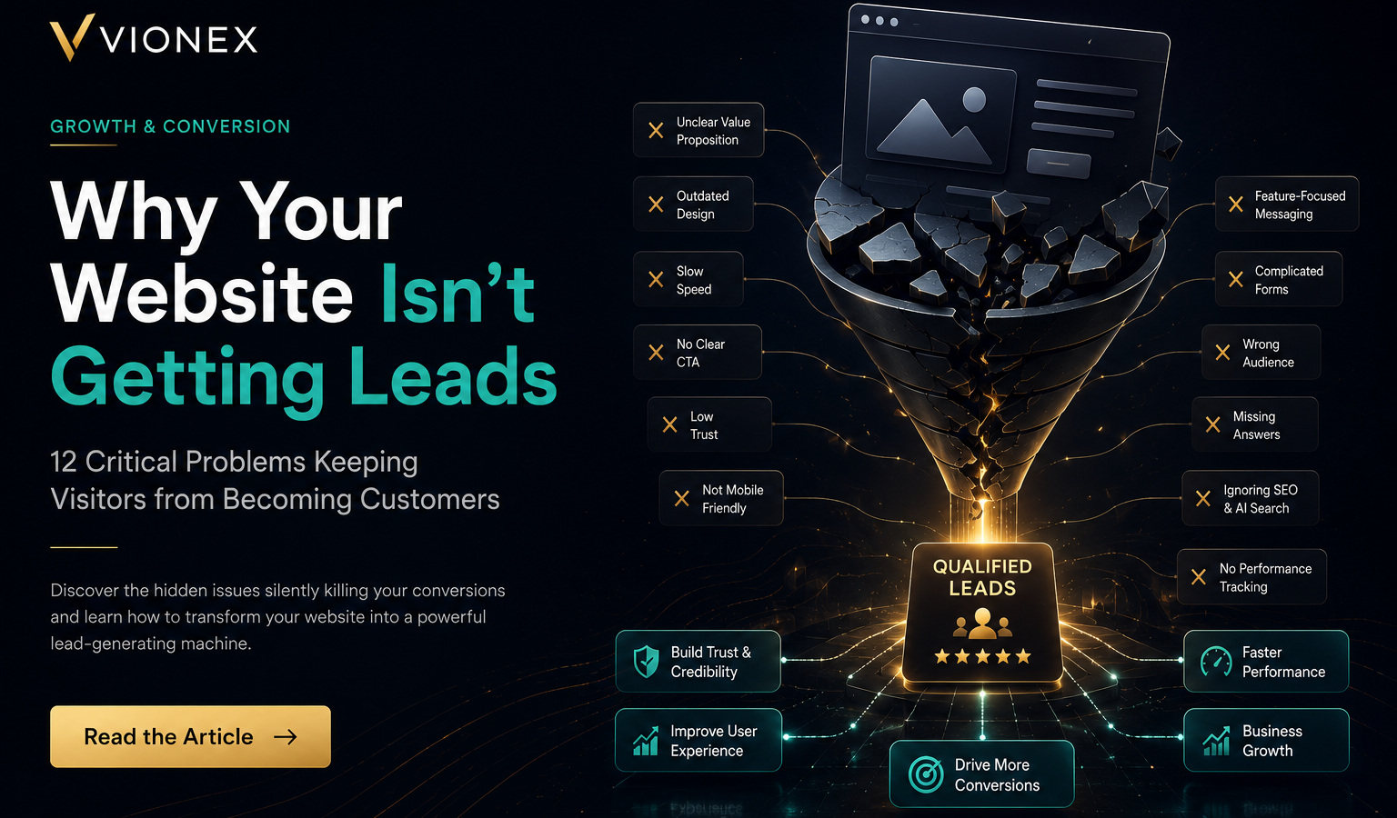 why-your-website-not-getting-leads