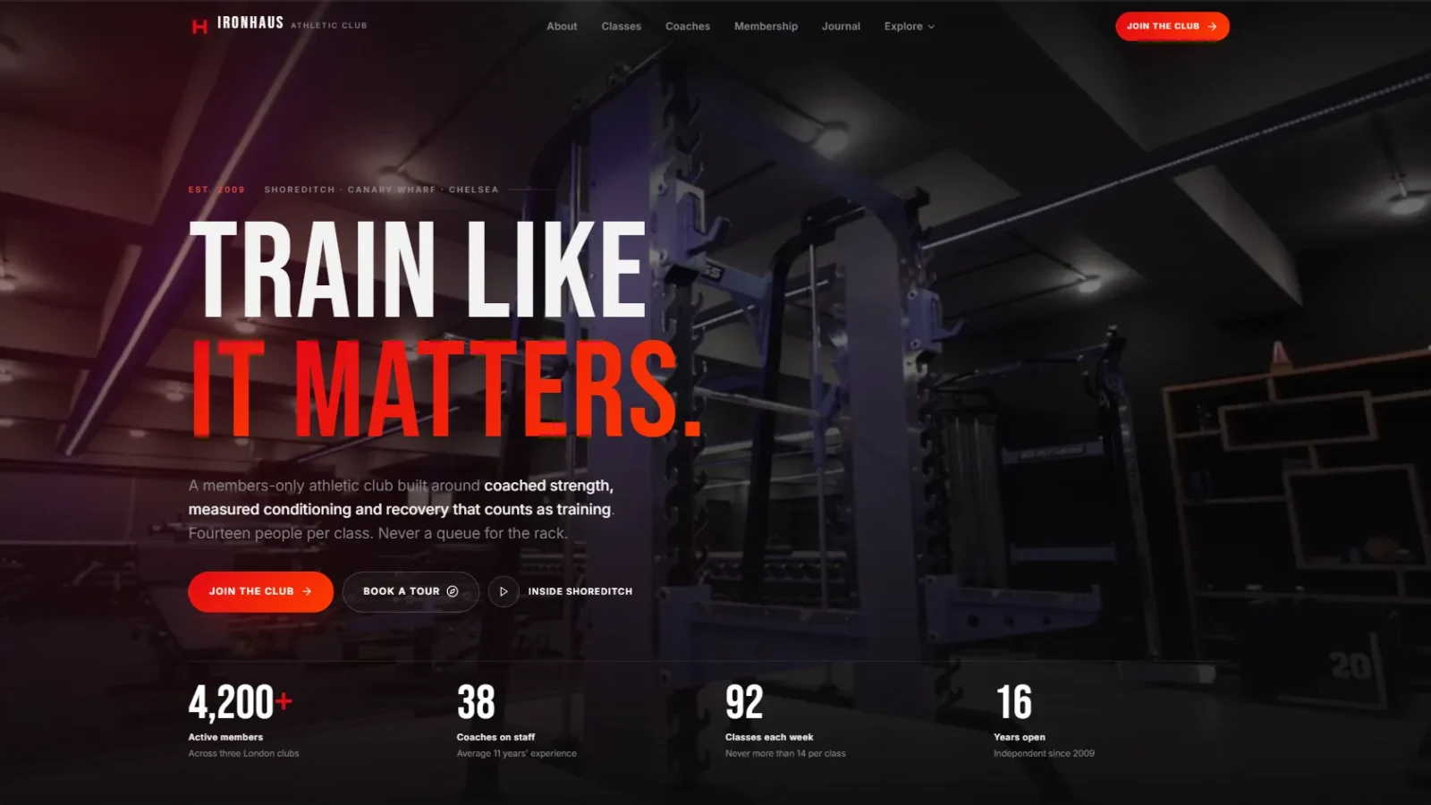 IRONHAUS Gym & Fitness Club