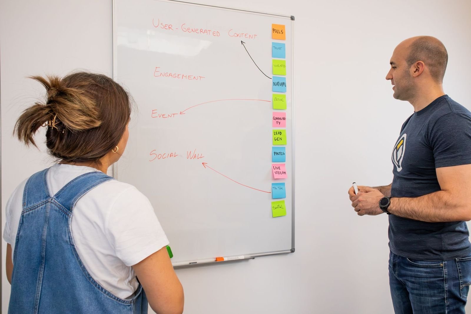 Two people working a marketing strategy out on a whiteboard